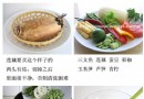 我们爱吃鱼教你做柠香煎三文鱼