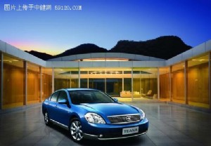 北京晚报年终盘点：2004年度最佳高级车