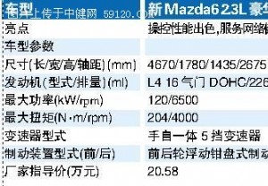 专业购车方案：中高级车-“位置”决定购车选择(2)