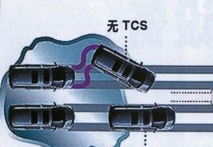 雪天自由驰骋 中高级车型雪天防滑装置大扫描