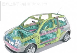新车磨合攻略