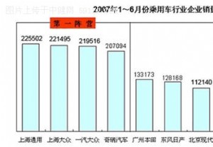 ACTECO发动机：三大卖点力促奇瑞“速度神话”