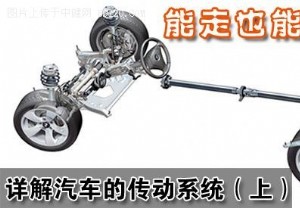 详解汽车的传动系统(组图)