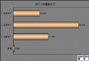 小排量车--想说爱你不容易