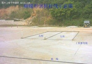 驾驶员考试移库详解(图)