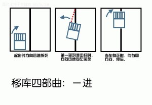 倒桩难点，移库四部曲[图解